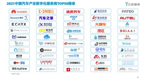 數跑科技入選中國汽車產業數字化服務商TOP50榜單，數字內容制作服務獲行業認可
