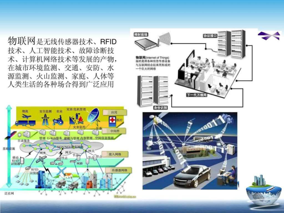 物聯(lián)網(wǎng)技術(shù)發(fā)展趨勢ppt課件